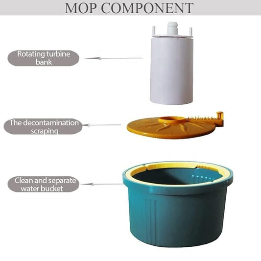 360° Magic Spin Mop – Flat, Flexible & Effortless Floor Cleaning